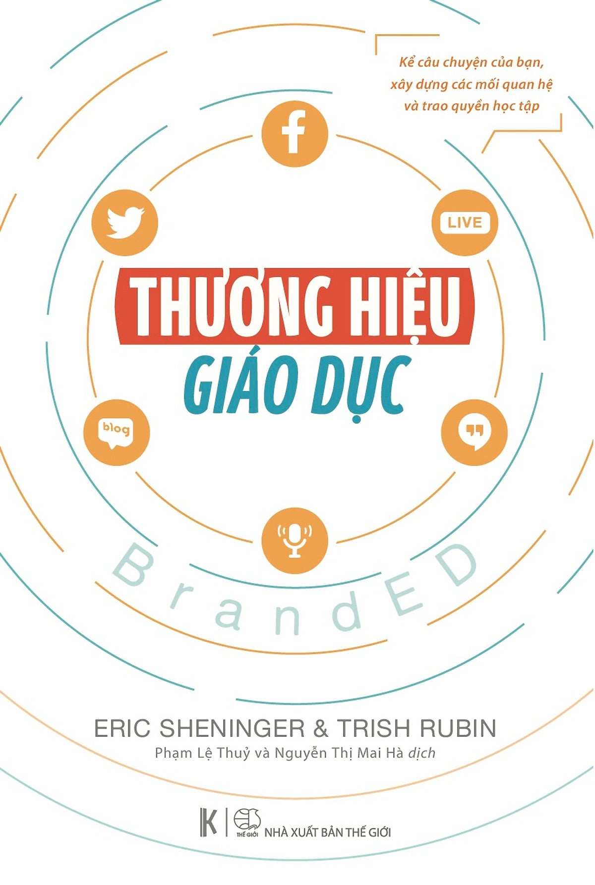 Thương Hiệu Giáo Dục