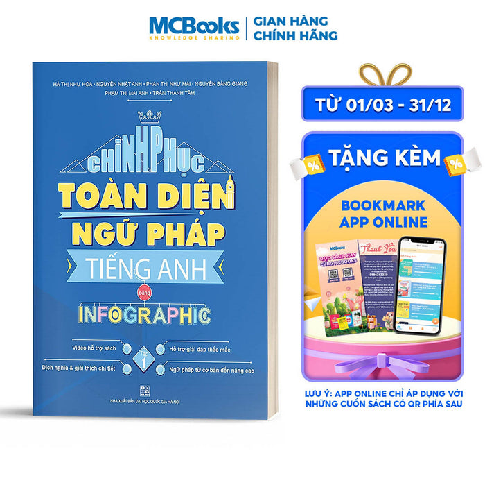 Sách - Chinh Phục Toàn Diện Ngữ Pháp Tiếng Anh Bằng Infographic - Tập 1 - Tặng Kèm Khóa Học