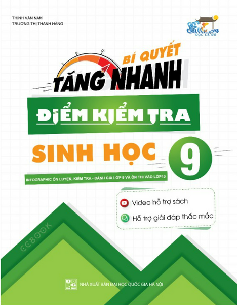 Sách - Bí Quyết Tăng Nhanh Điểm Kiểm Tra Sinh Học 9