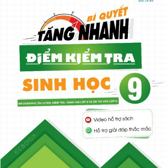 Sách - Bí Quyết Tăng Nhanh Điểm Kiểm Tra Sinh Học 9