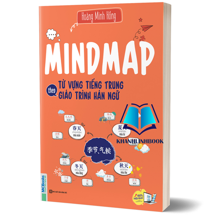 Sách - Mindmap Từ Vựng Tiếng Trung Theo Giáo Trình Hán Ngữ (Mc)