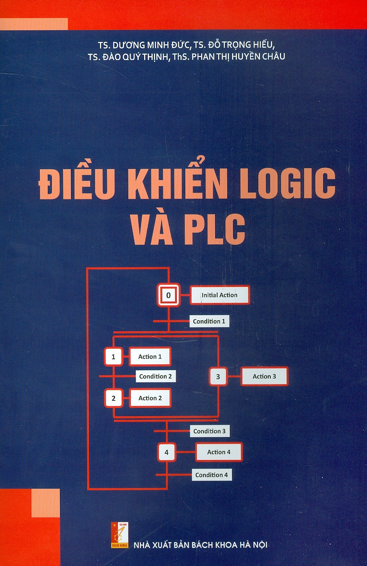 (Giáo Trình) Điều Khiển Logic Và Plc