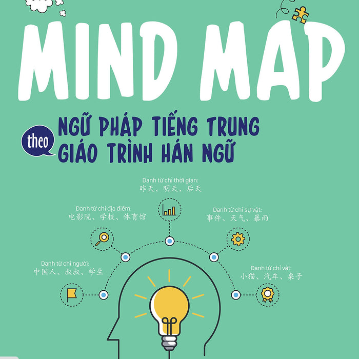 Mind Map Ngữ Pháp Tiếng Trung Theo Giáo Trình Hán Ngữ