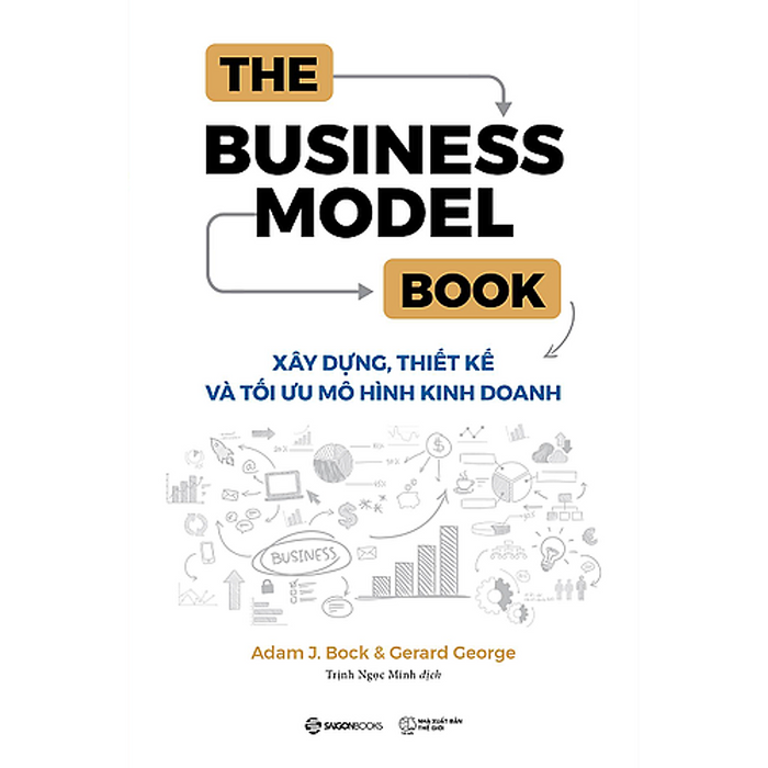 The Business Model Book: Xây Dựng, Thiết Kế Và Tối Ưu Mô Hình Kinh Doanh - Tác Giả Adam J. Bock , Gerard George