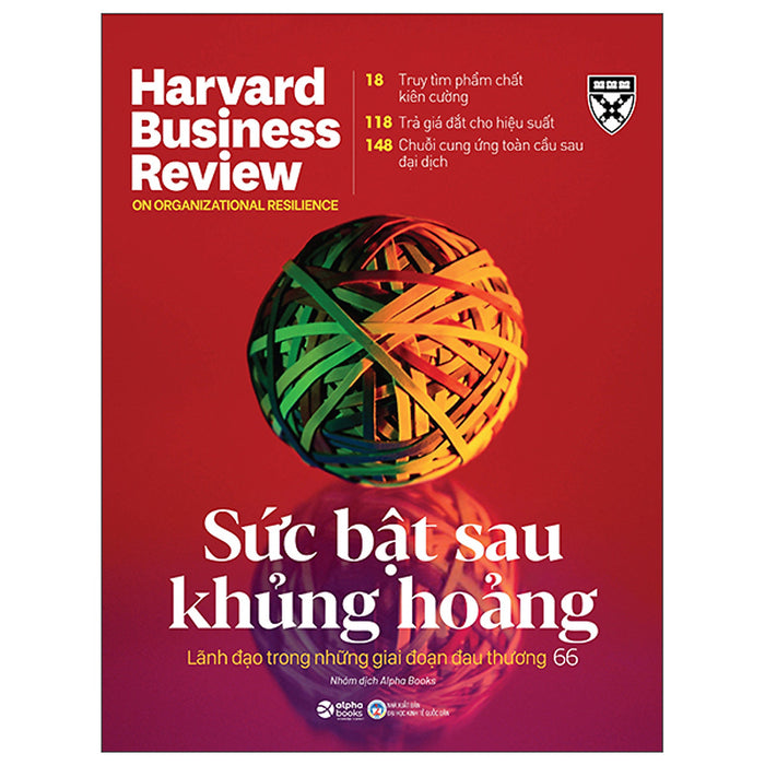 Hbr Onpoint 2021 - Sức Bật Sau Khủng Hoảng - On Organizational Resilience