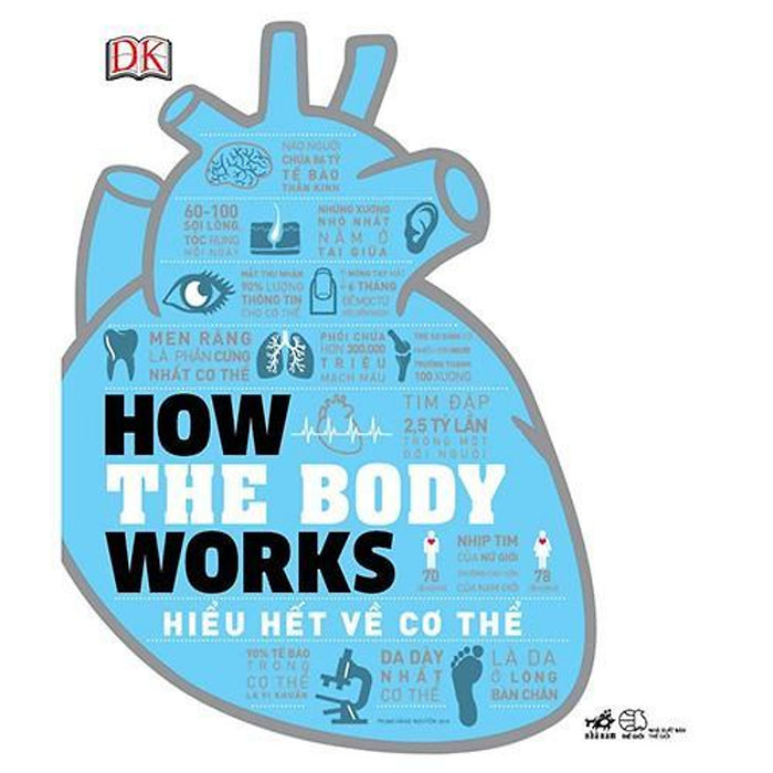 Sách How The Body Works Hiểu Hết Về Cơ Thể -  BảN QuyềN