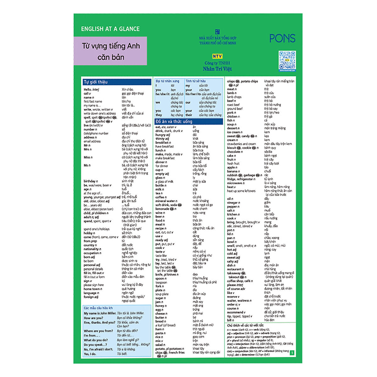 English At A Glance – Từ Vựng Tiếng Anh Căn Bản