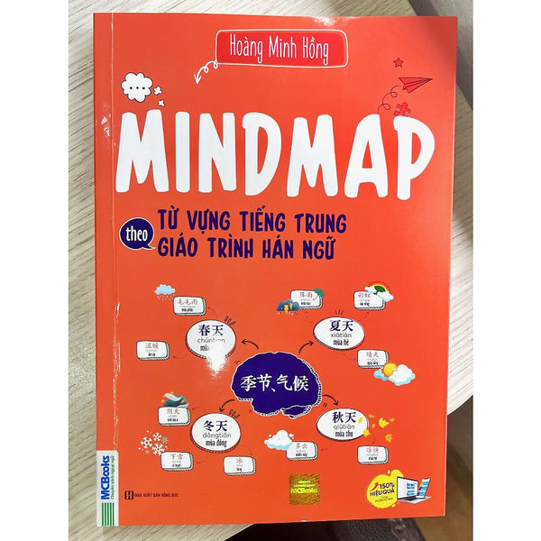 Mindmap Từ Vựng Tiếng Trung Theo Giáo Trình Hán Ngữ - Bản Quyền