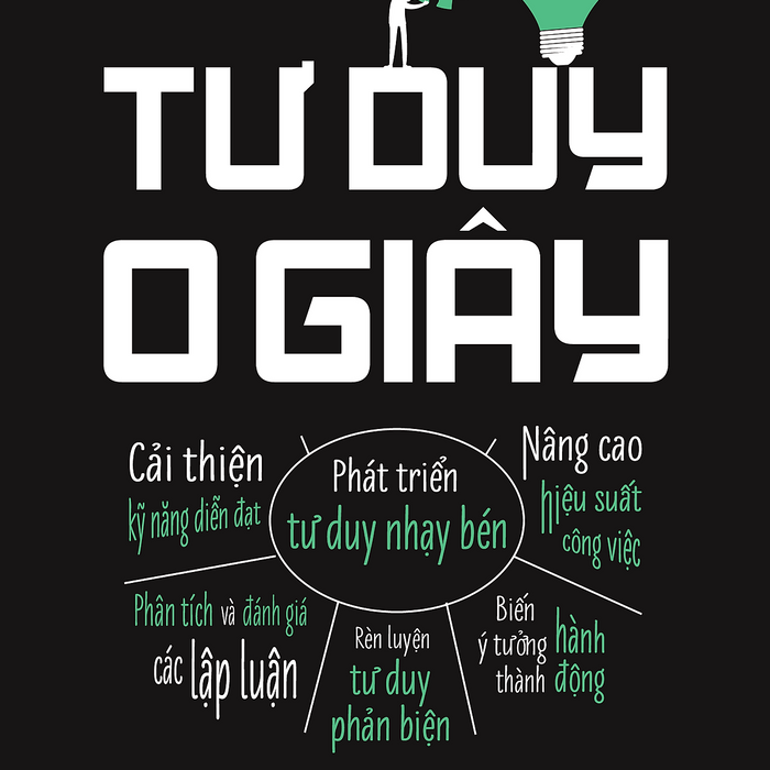 Tư Duy 0 Giây