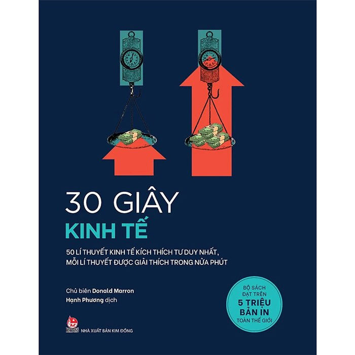 30 Giây Khoa Học - 30 Giây Kinh Tế