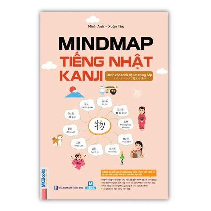 Sách - Mindmap Kanji Tiếng Nhật Dành Cho Trình Độ Sơ, Trung Cấp