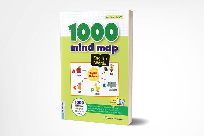 1000 Mind Map  English - 1000 Từ Vựng Tiếng Anh Bằng Sơ Đồ Tư Duy