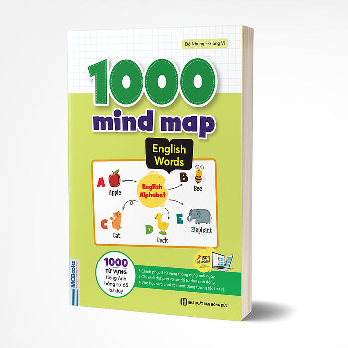 1000 Mind Map  English - 1000 Từ Vựng Tiếng Anh Bằng Sơ Đồ Tư Duy