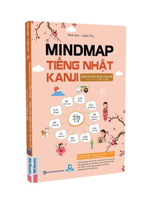 Mindmap Kanji Tiếng Nhật – Dành Cho Trình Độ Sơ, Trung Cấp - Học Kèm App