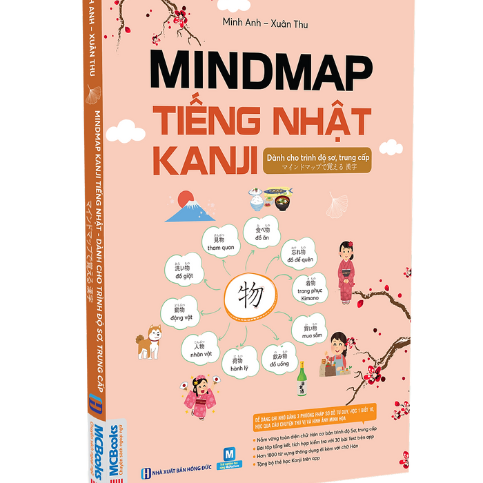 Mindmap Kanji Tiếng Nhật – Dành Cho Trình Độ Sơ, Trung Cấp - Học Kèm App