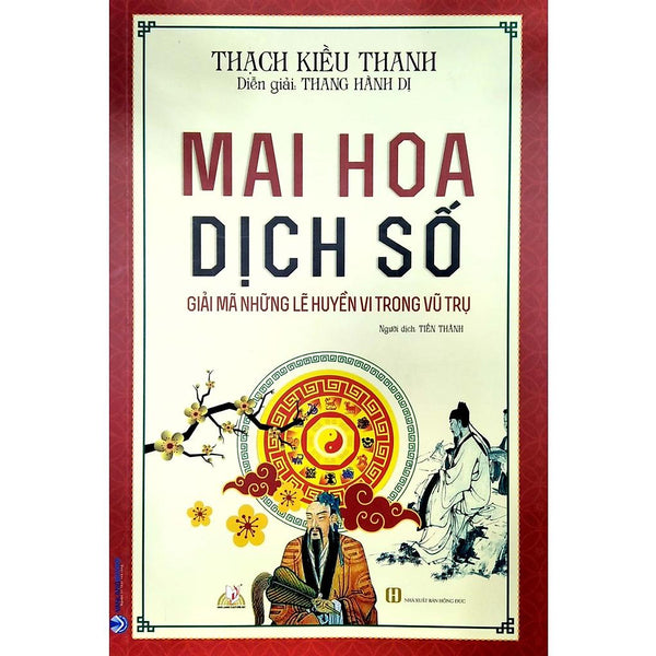 Mai Hoa Dịch Số