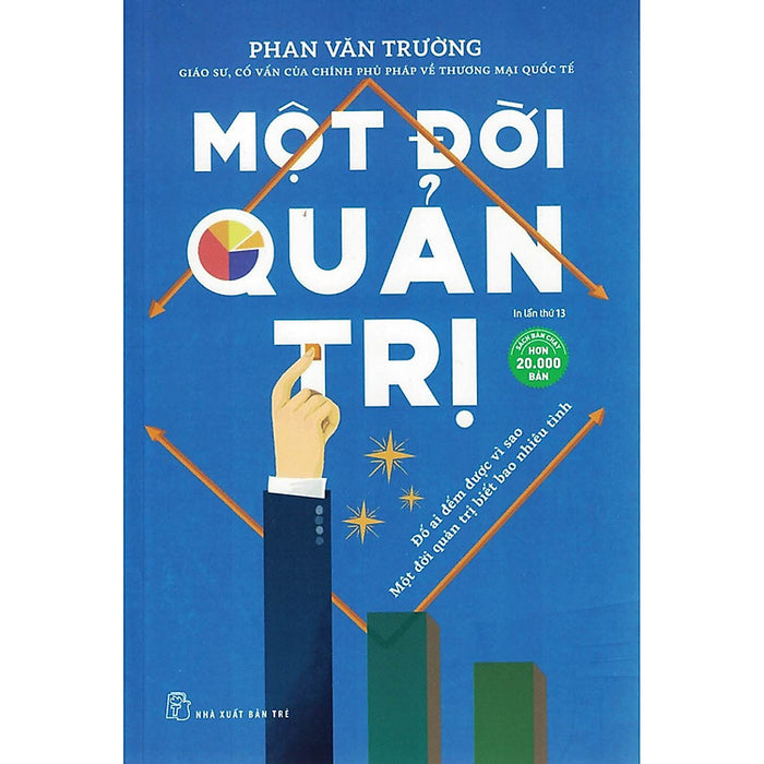 Một Đời Quản Trị