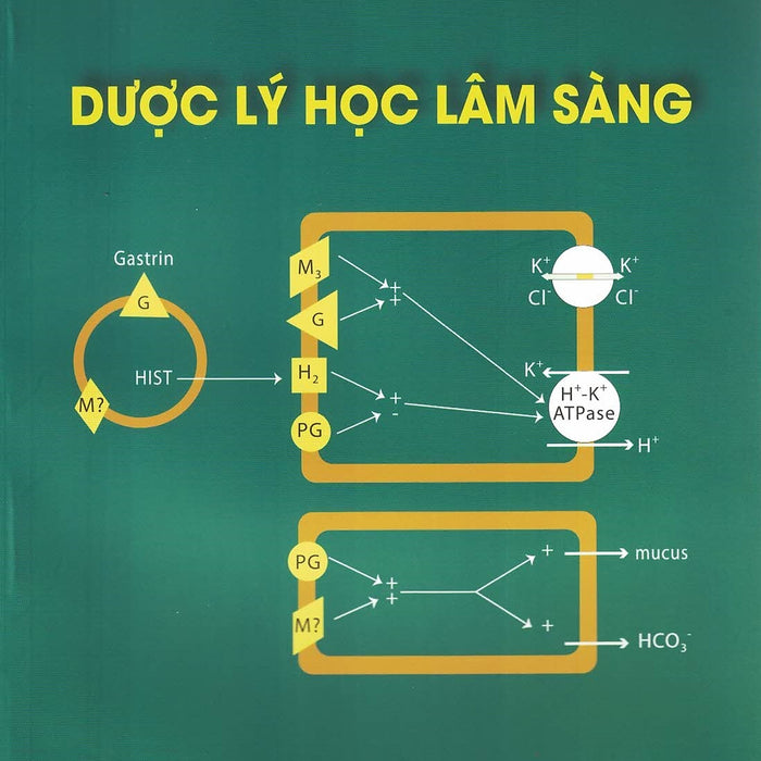 Dược Lý Học Lâm Sàng