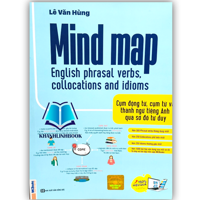 Sách - Mindmap ( Lê Văn Tùng ) (Mc)