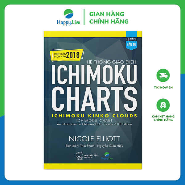Hệ Thống Giao Dịch Ichimoku Charts - Ichimoku Kinko Clouds  (Phiên Bản Sách Năm 2018)