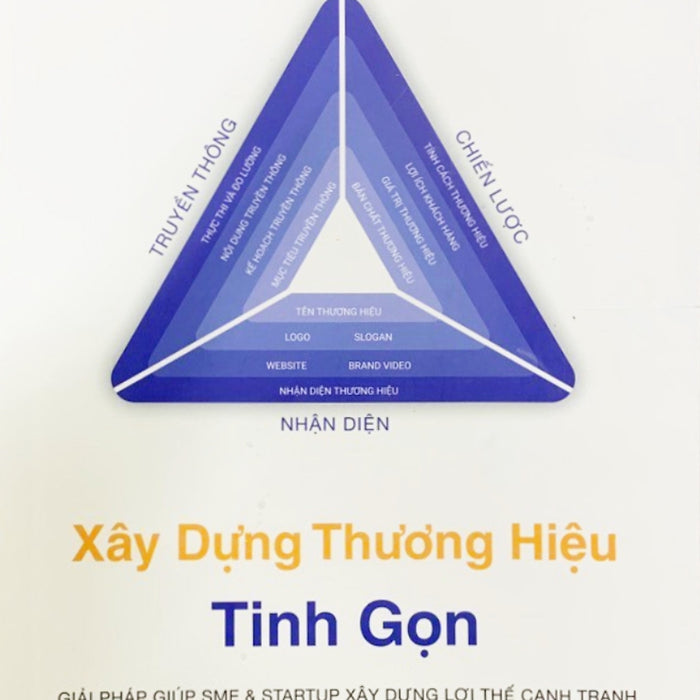 Xây Dựng Thương Hiệu Tinh Gọn - Nguyễn Thanh Tuấn_Al