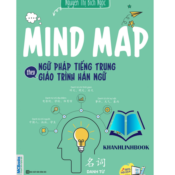 Sách - Mind Map Ngữ Pháp Tiếng Trung Theo Giáo Trình Hán Ngữ (Mc)