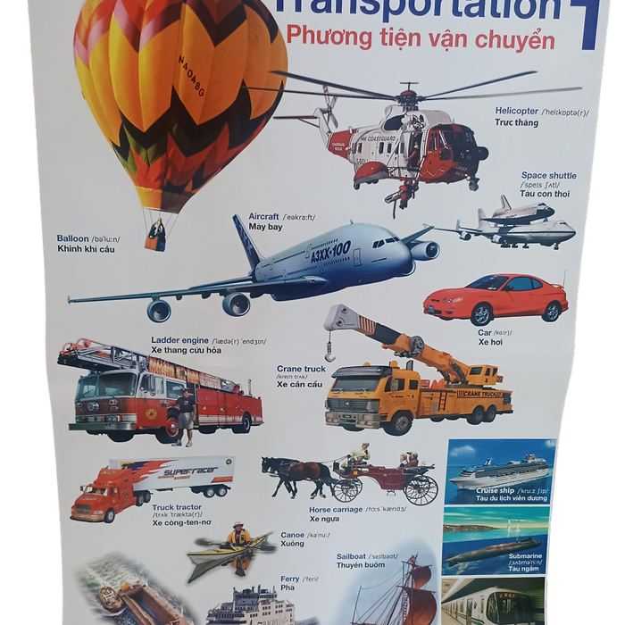 Poster Lớn - Phương Tiện Vận Chuyển 1