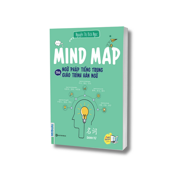 Sách - Mind Map Ngữ Pháp Tiếng Trung Theo Giáo Trình Hán Ngữ - Mcbooks