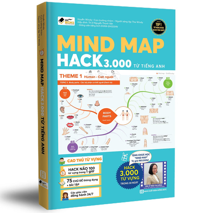Sách - Mind Map Hack 3000 Từ Vựng Tiếng Anh Bằng Sơ Đồ Tư Duy - Hitbooks