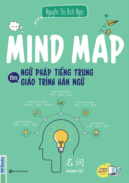 Mind Map Ngữ Pháp Tiếng Trung Theo Giáo Trình Hán Ngữ