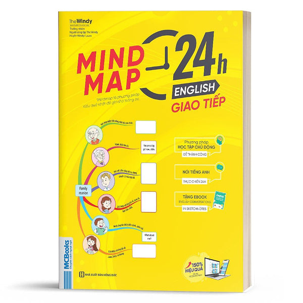 Mindmap 24H English - Giao Tiếp Tiếng Anh Bằng Sơ Đồ Tư Duy - Học Kèm App Online