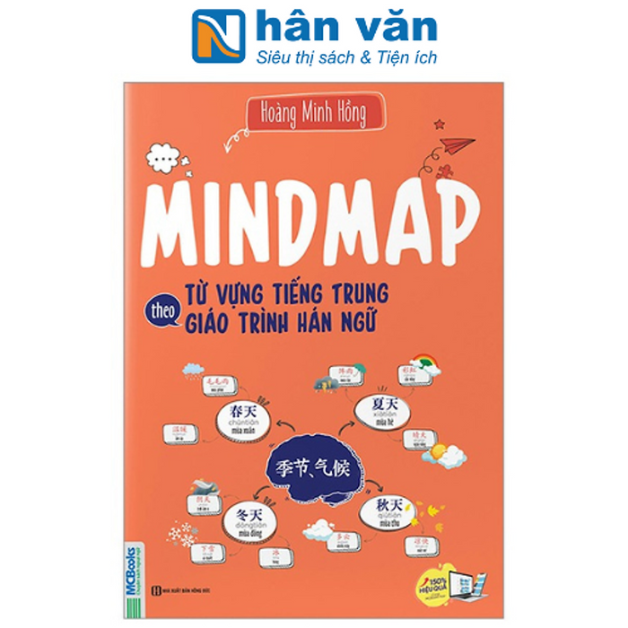 Mindmap Từ Vựng Tiếng Trung Theo Giáo Trình Hán Ngữ