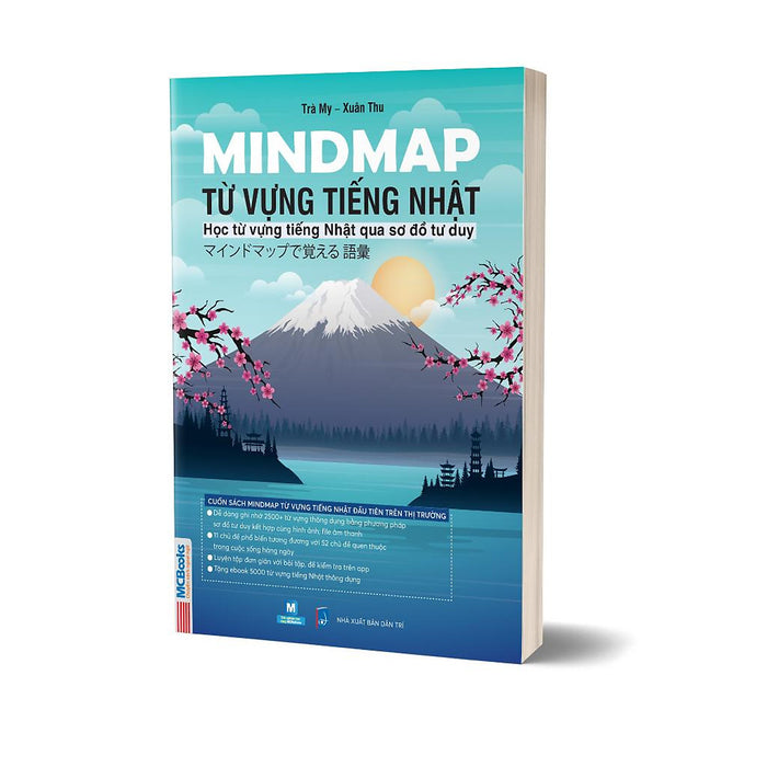 Mindmap Từ Vựng Tiếng Nhật - Học Từ Vựng Tiếng Nhật Qua Sơ Đồ Tư Duy - Bản Quyền