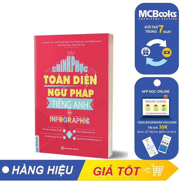 Chinh Phục Toàn Diện Ngữ Pháp Tiếng Anh Bằng Infographic