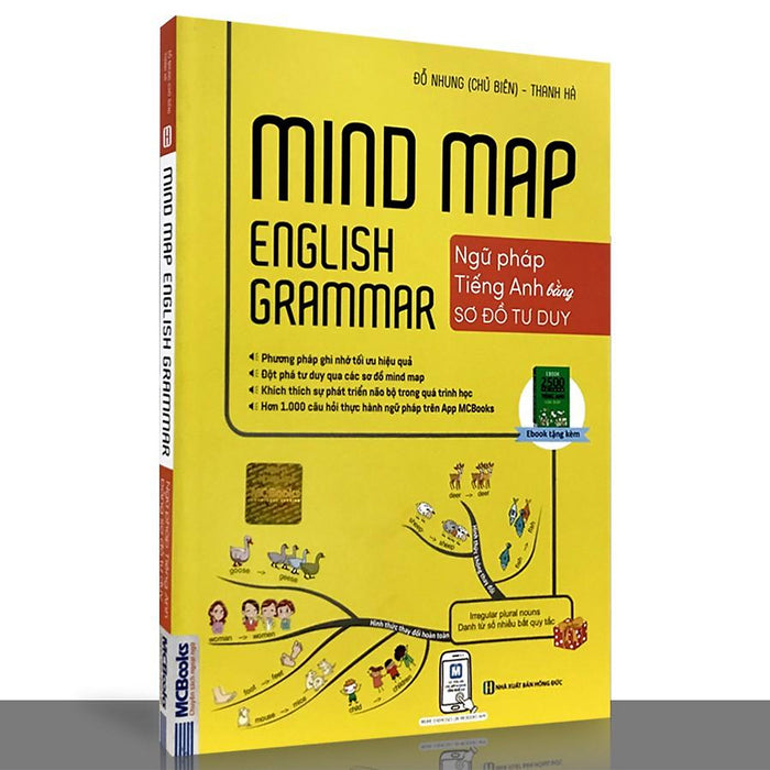 Sách - Mind Map - English Grammar - Ngữ Pháp Tiếng Anh Bằng Sơ Đồ Tư Duy