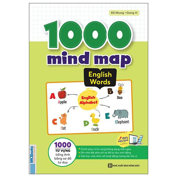 1000 Mind Map English Words - 1000 Từ Vựng Tiếng Anh Bằng Sơ Đồ Tư Duy