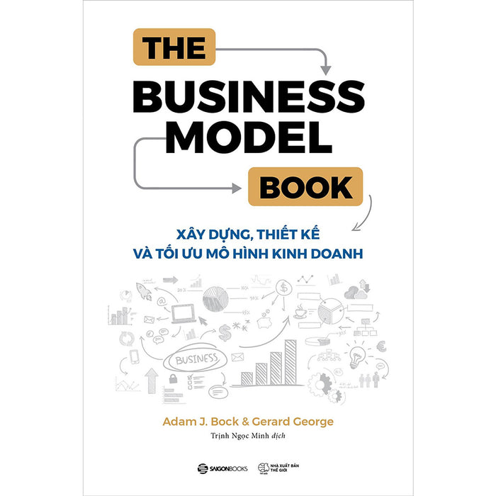 The Business Model Book: Xây Dựng, Thiết Kế Và Tối Ưu Mô Hình Kinh Doanh (Sgb)