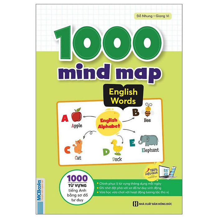 Sách - 1000 Mind Map English Words : 1000 Từ Vựng Tiếng Anh Bằng Sơ Đồ Tư Duy - Học Kèm App Online