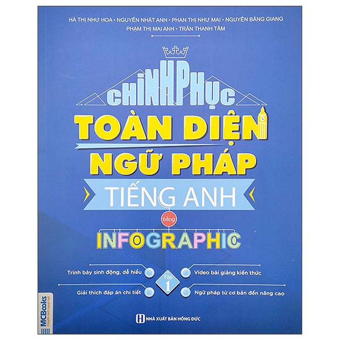 Chinh Phúc Toàn Diện Ngữ Pháp Tiếng Anh Bằng Infographic - Tập 1