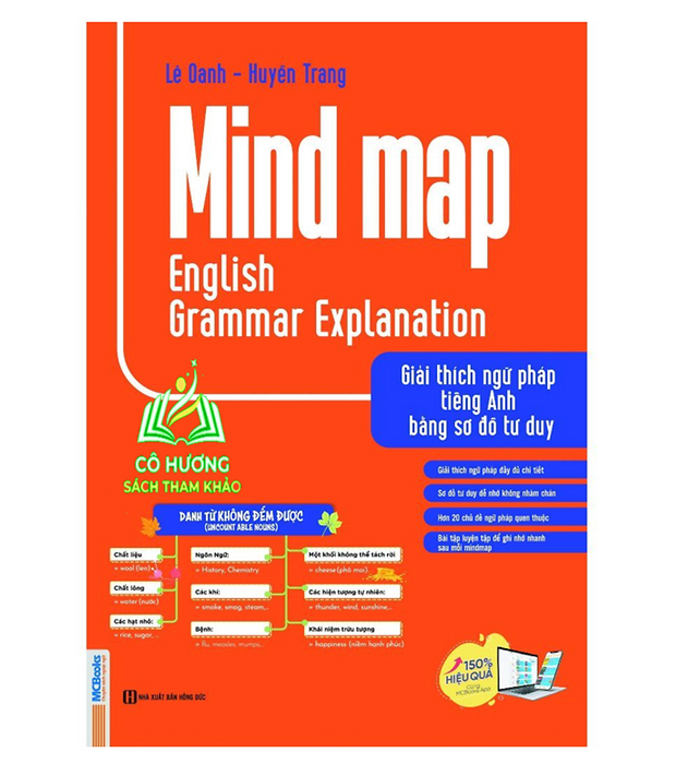 Sách - Mind Map English Grammar Explanation – Giải Thích Ngữ Pháp Tiếng Anh Bằng Sơ Đồ Tư Duy - Mc