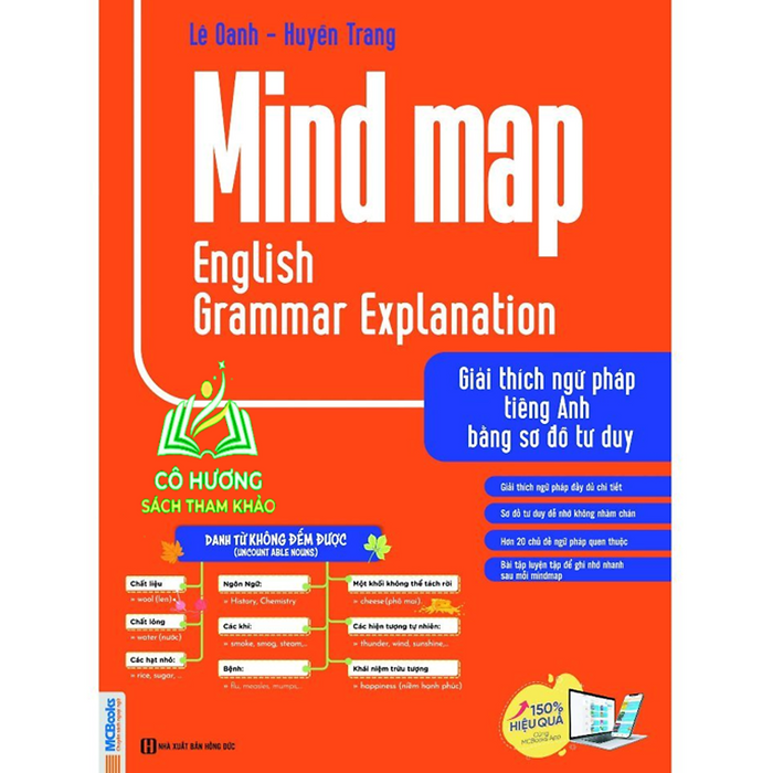 Sách - Mind Map English Grammar Explanation – Giải Thích Ngữ Pháp Tiếng Anh Bằng Sơ Đồ Tư Duy - Mc