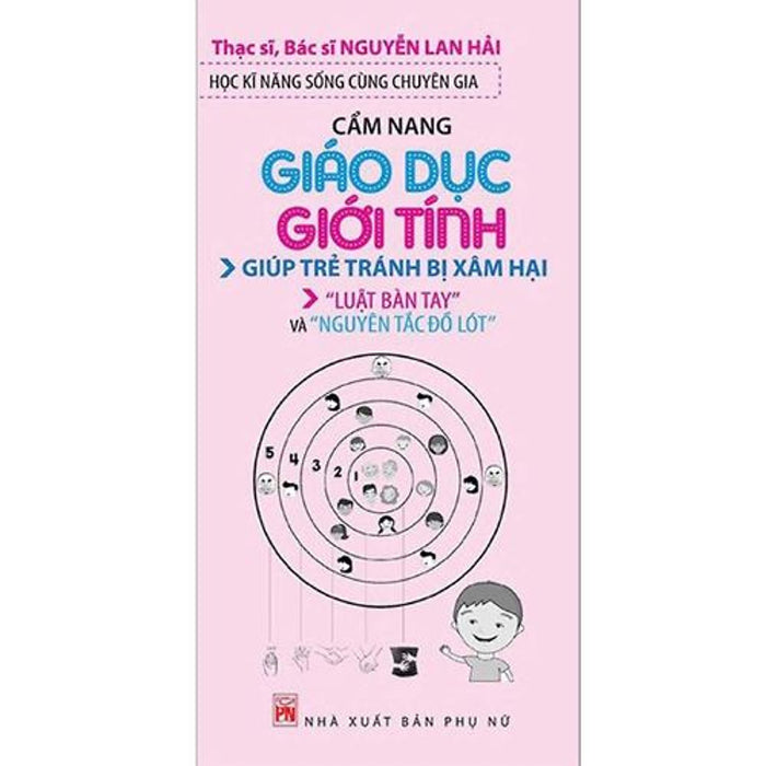 Cẩm Nang Giáo Dục Giới Tính (Pnu)