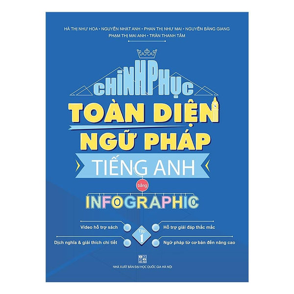 Sách - Chinh Phục Toàn Diện Ngữ Pháp Tiếng Anh Bằng Infographic - Tập 1