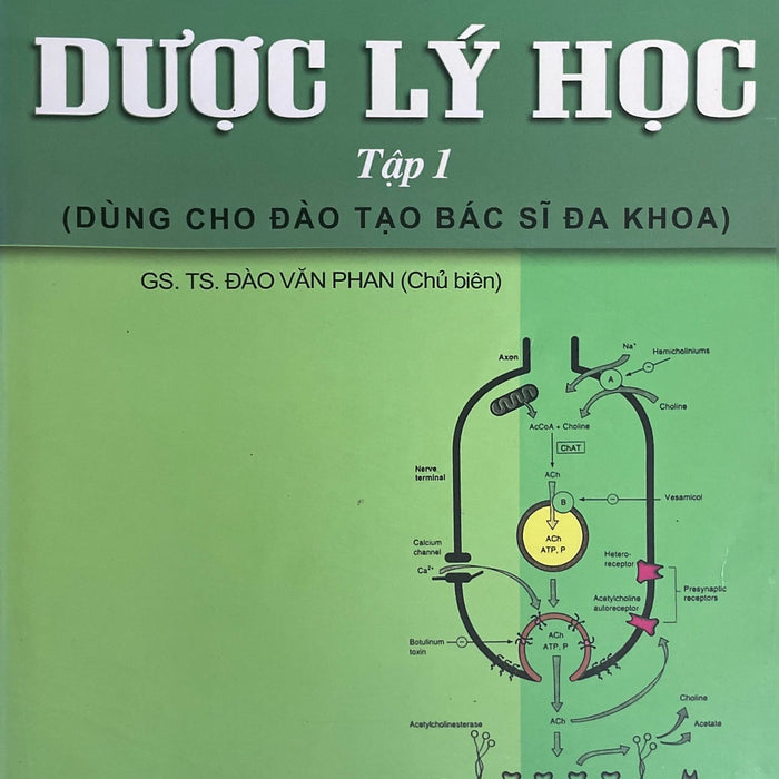 Dược Lý Học Tập 1