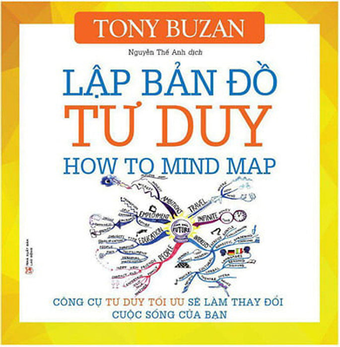 Lập Bản Đồ Tư Duy