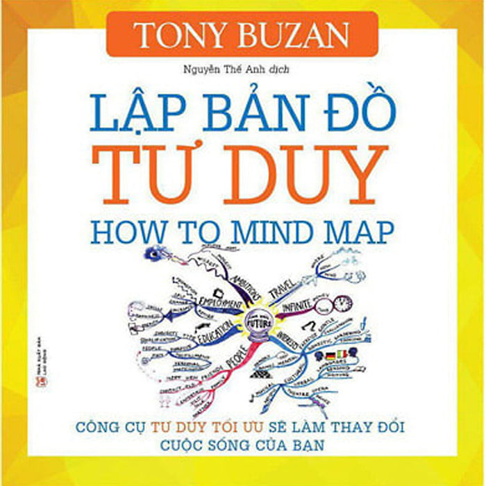 Lập Bản Đồ Tư Duy