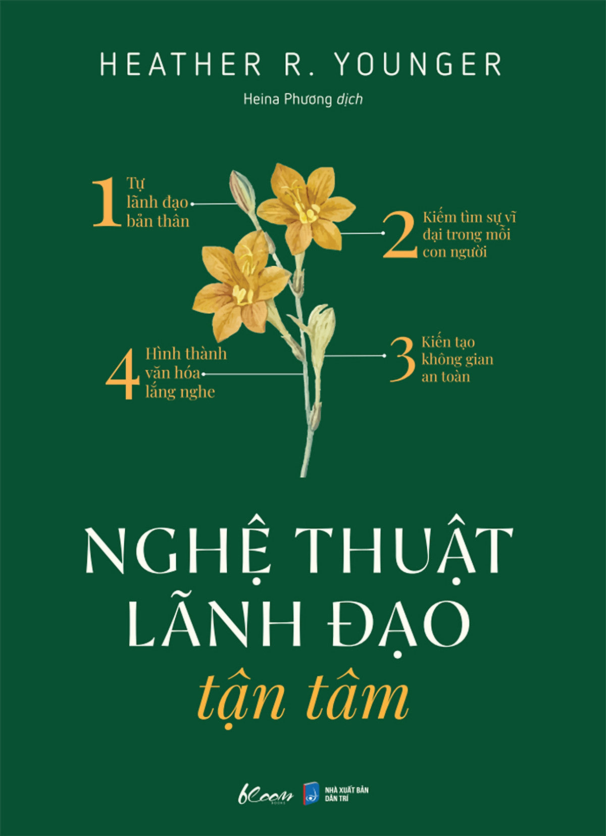 Nghệ Thuật Lãnh Đạo Tận Tâm _Az