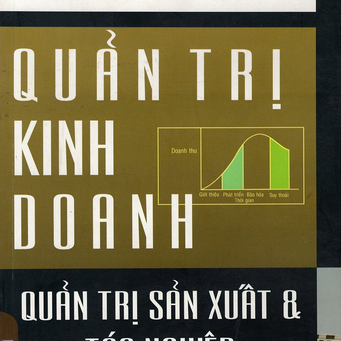 Quản Trị Kinh Doan - Quản Trị Sản Xuất & Tác Nghiệp