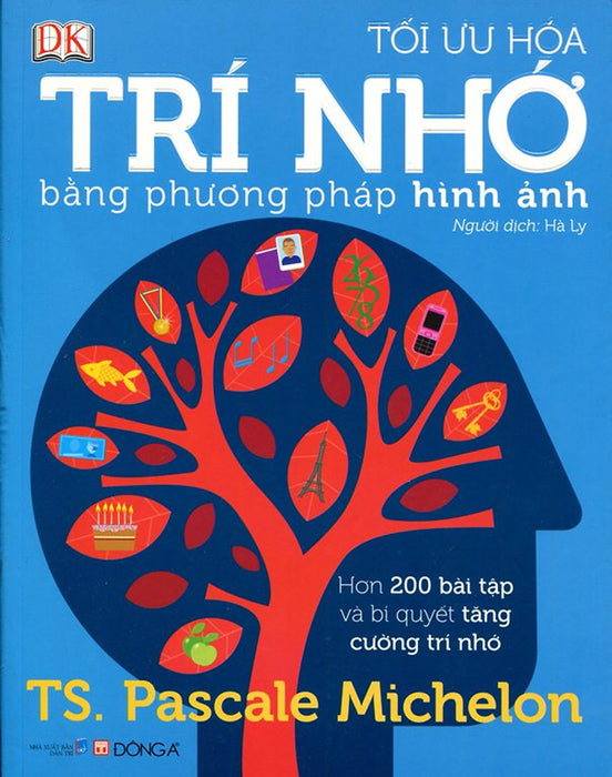 Tối Ưu Hóa Trí Nhớ Bằng Phương Pháp Hình Ảnh